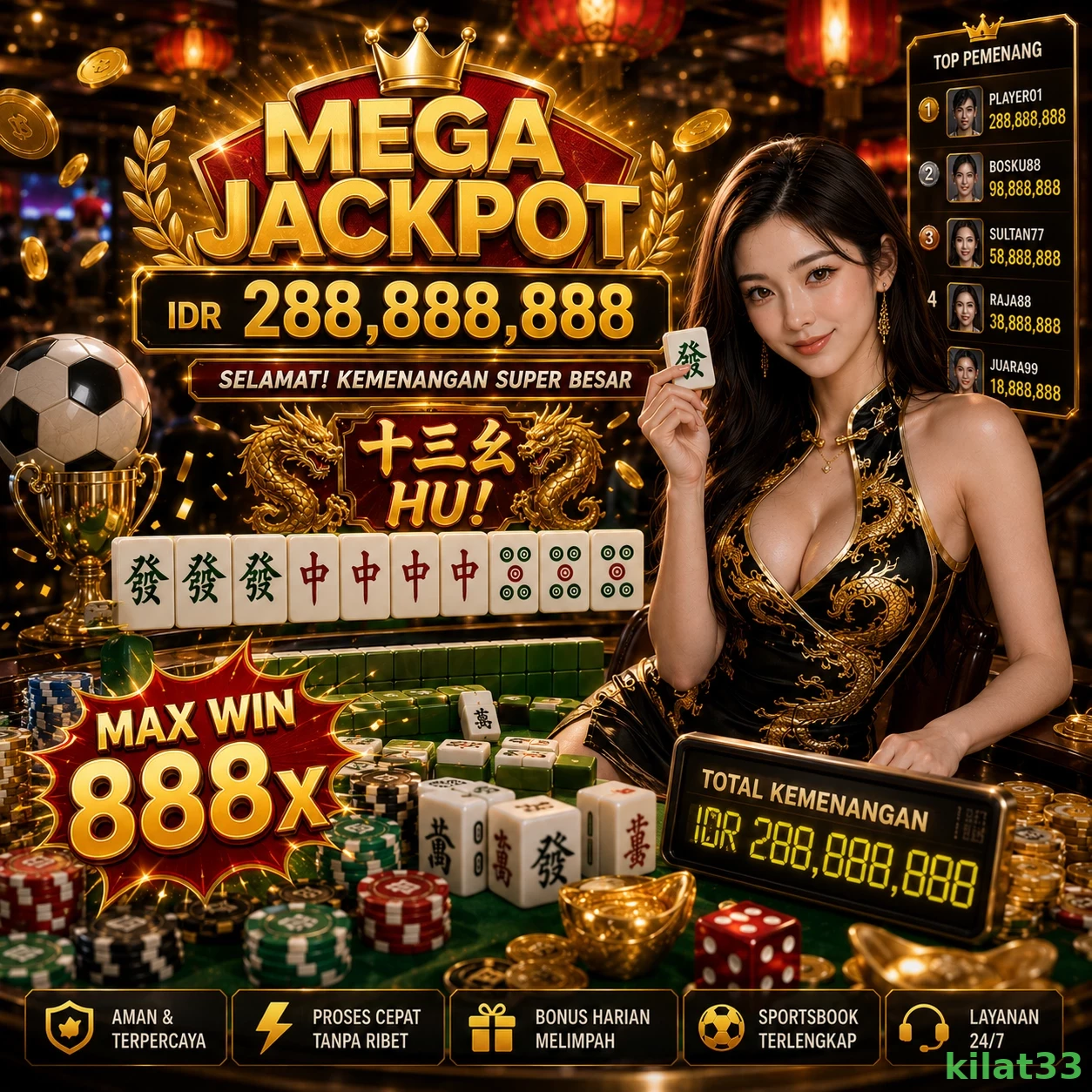 Mengenal Fitur Menarik di Situs kilat33